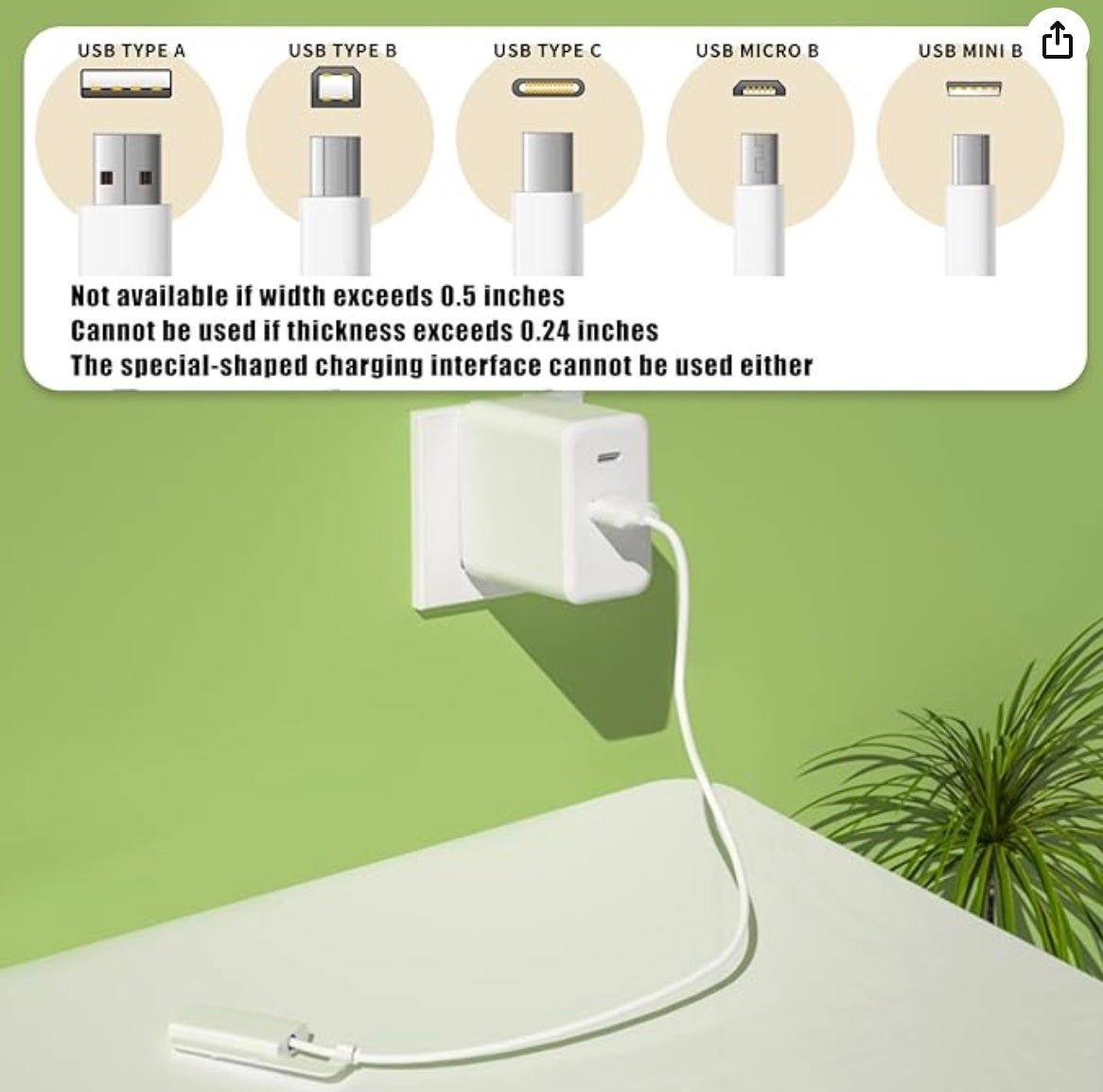 Baby Proofing Electric Shock Safety Cover For Mobile Chargers - Tiny One Proofing South Africa